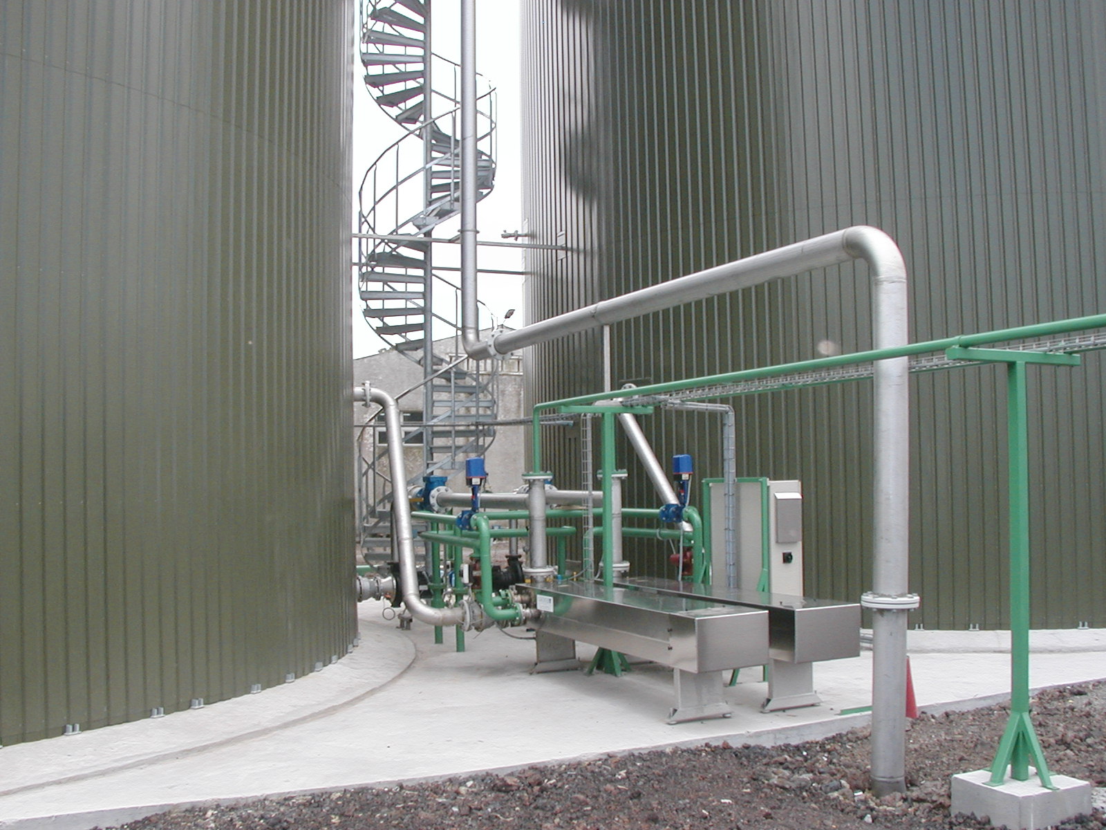 Support til biogasanlæg